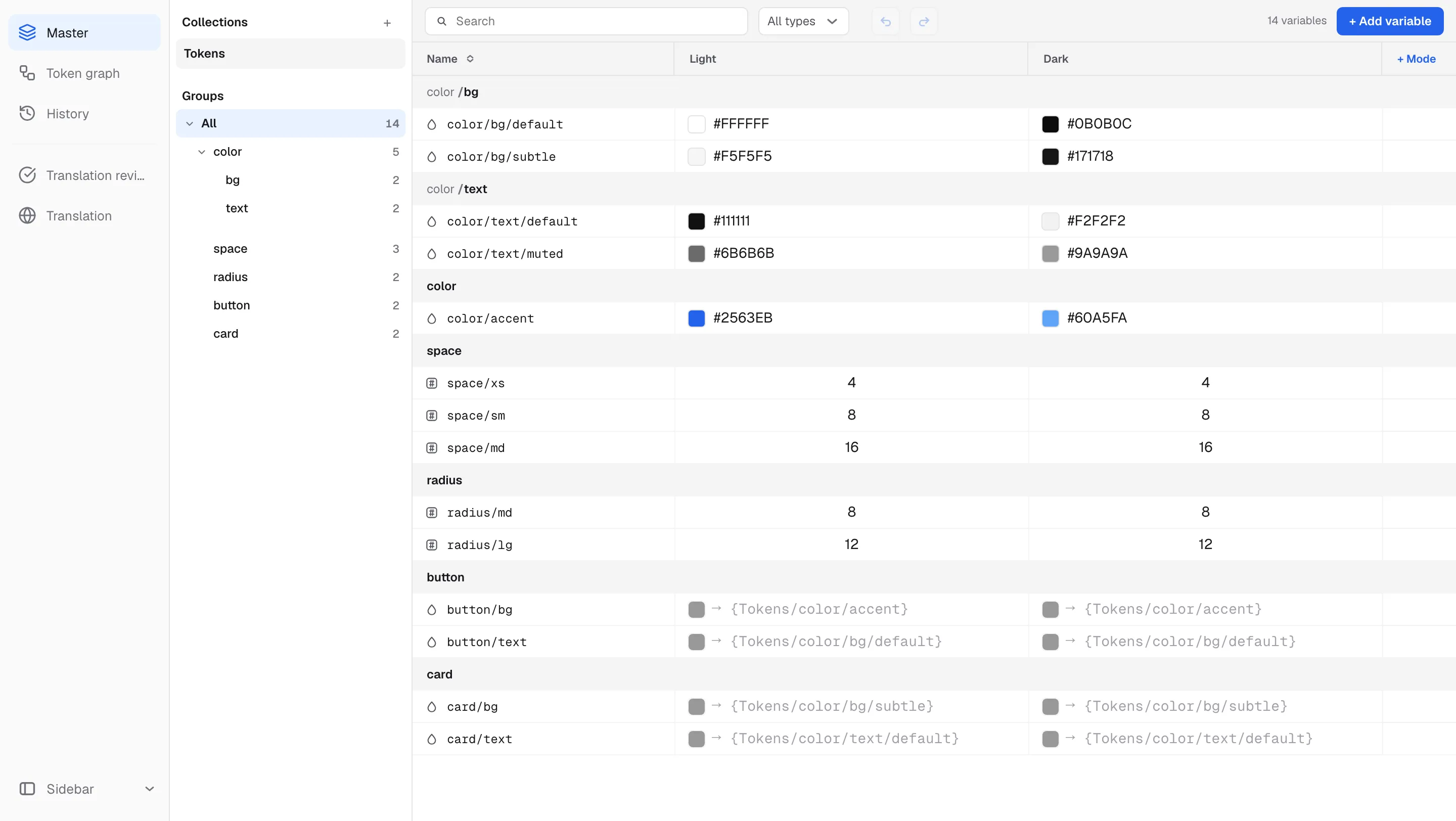 The master grid — collection and group sidebar on the left, toolbar on top, one column per mode