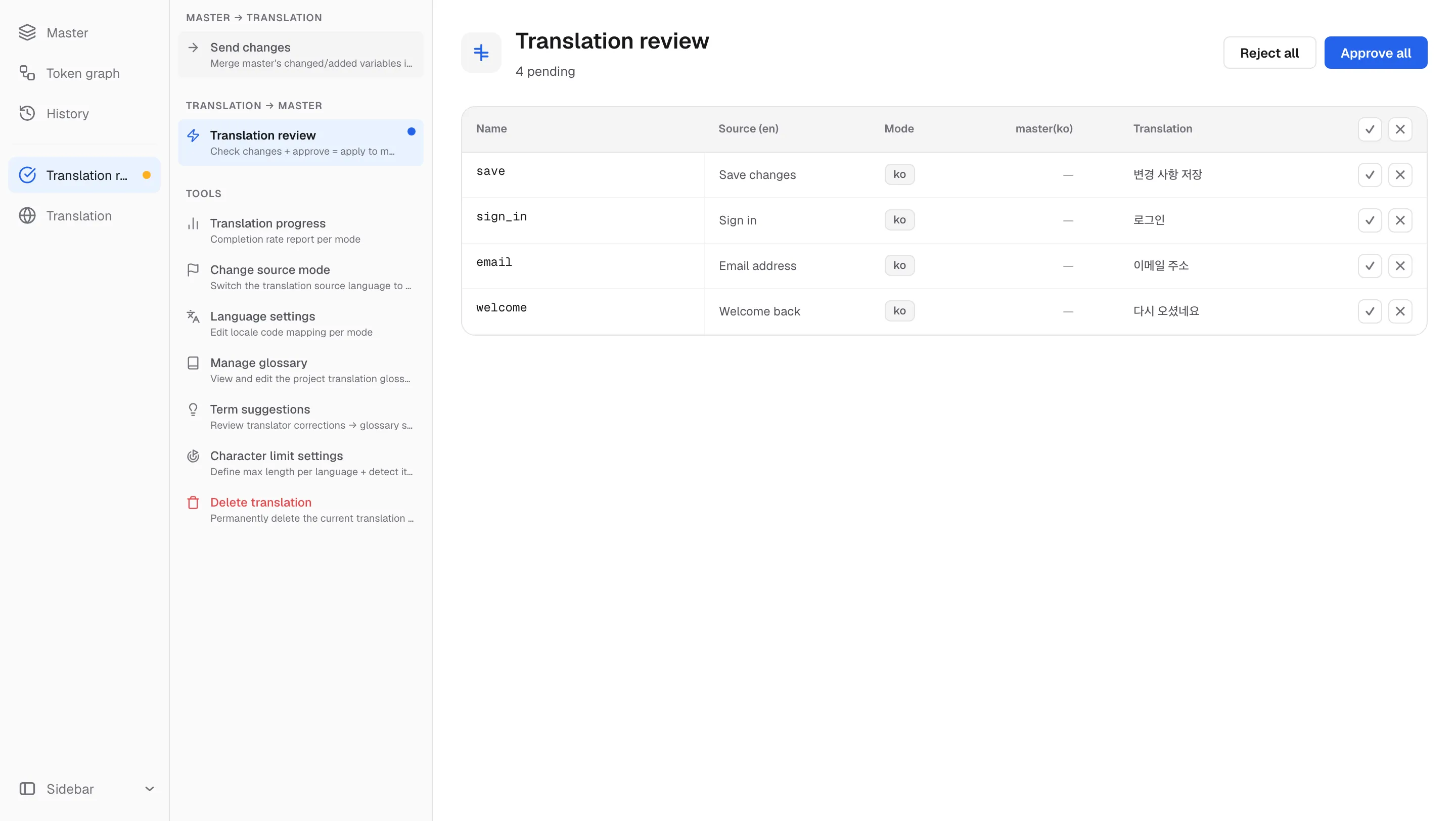 The Translation review screen — source text next to each translation, approved or rejected row by row