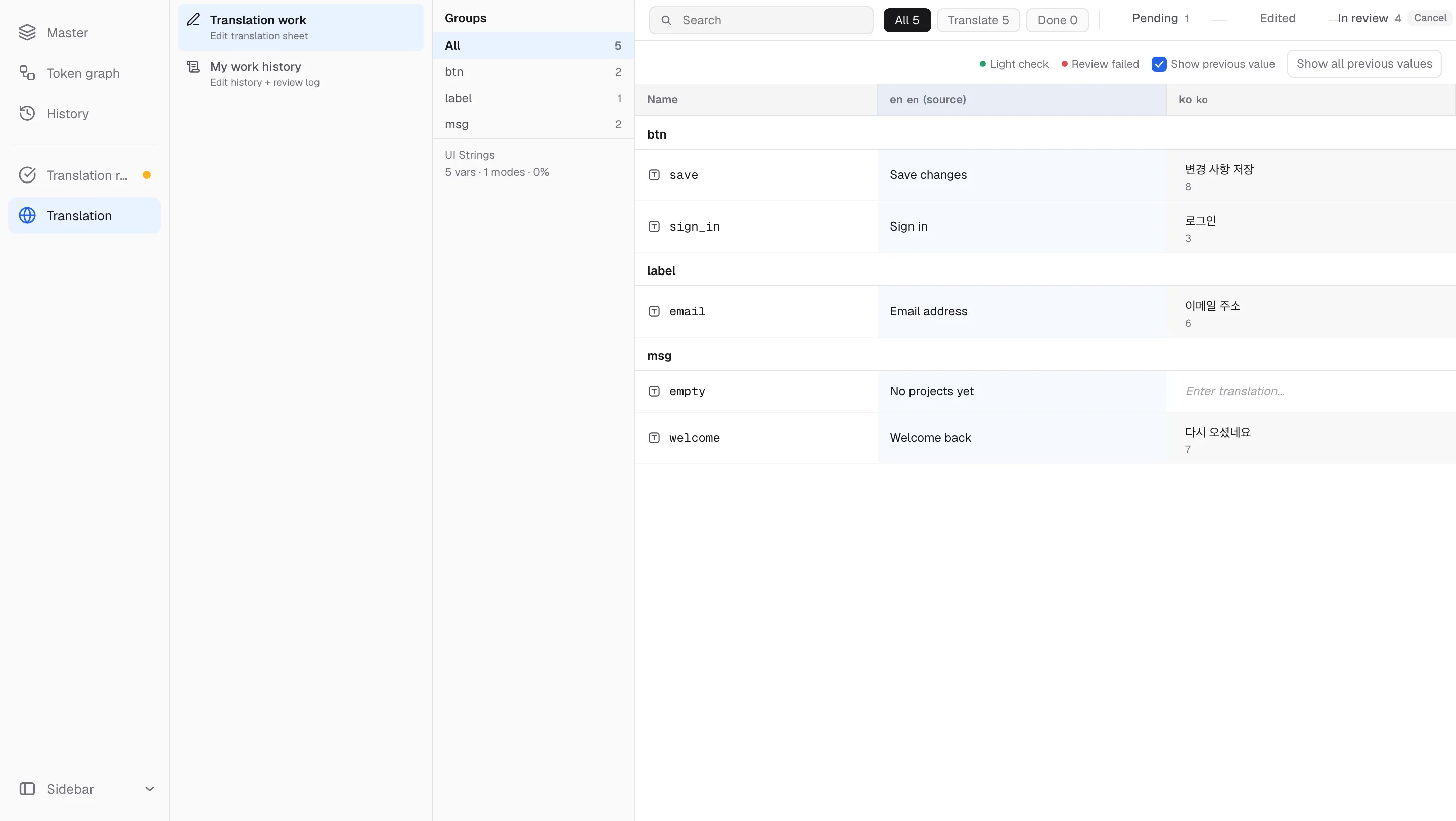 The translation sheet — the source column next to the translation column, with status chips and progress tabs